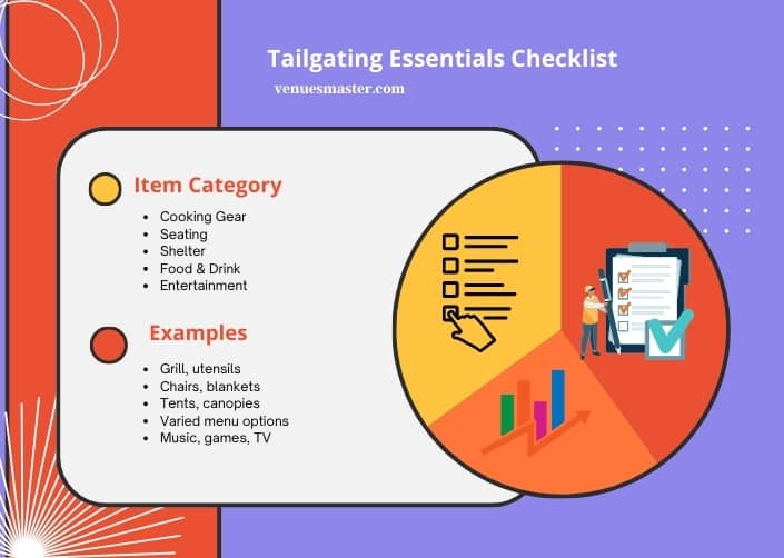 infographic (2) tailgating essentials checklist