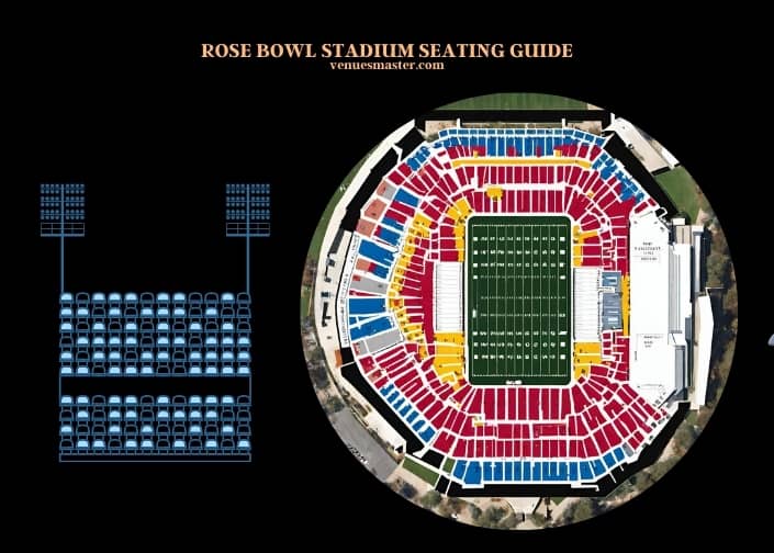 rose bowl stadium seating guide