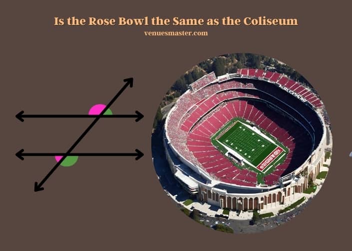 is the rose bowl the same as the coliseum